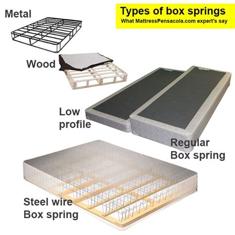 metal box springs vs wood